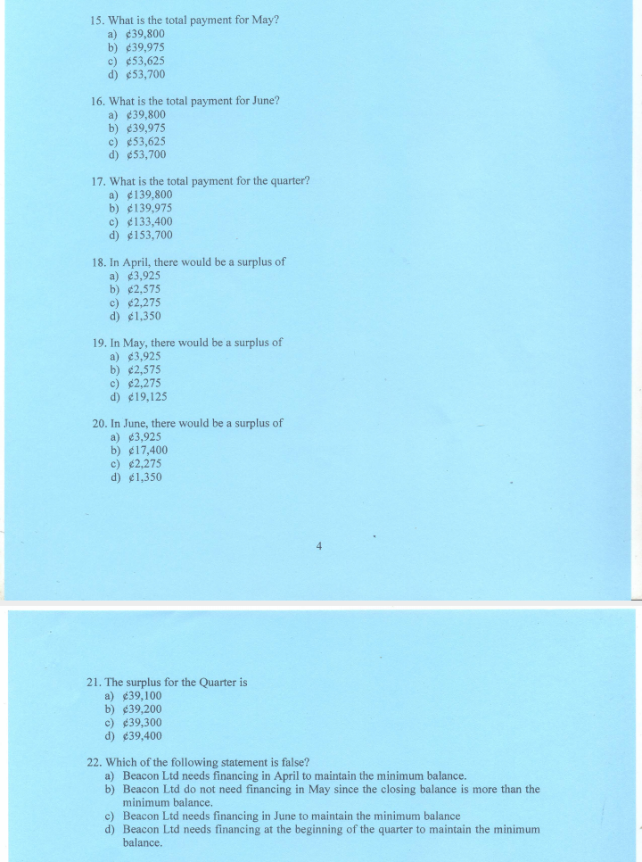 cash budget for the second quarter of 2018 . The following information