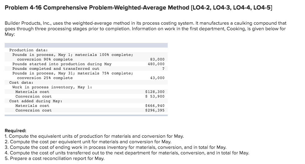  Problem 4-16 Comprehensive Problem-Weighted Average Method [LO4-2, LO4-3, L04-4, LO4-5] Builder