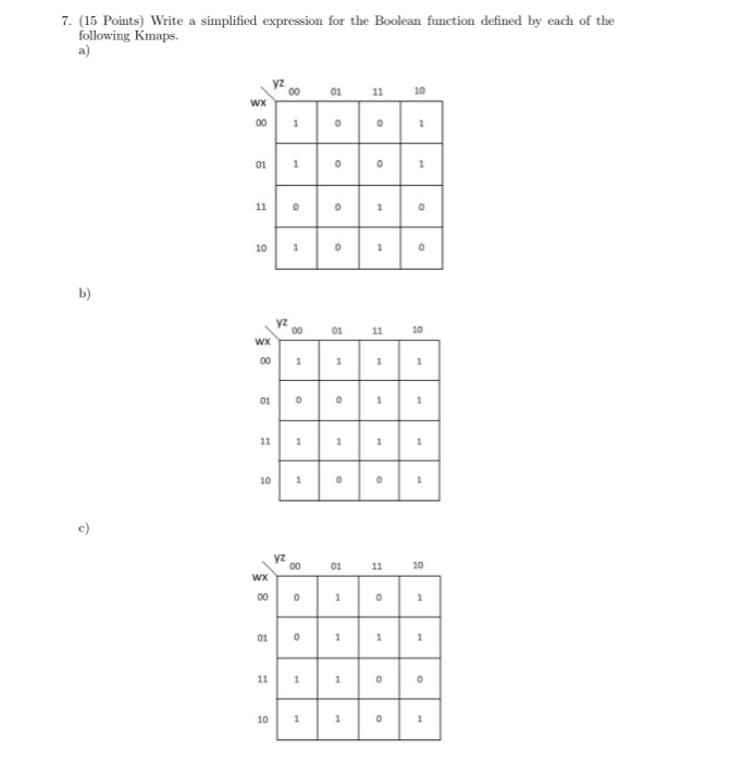  7. (15 Points) Write a simplified expression for the Boolean function