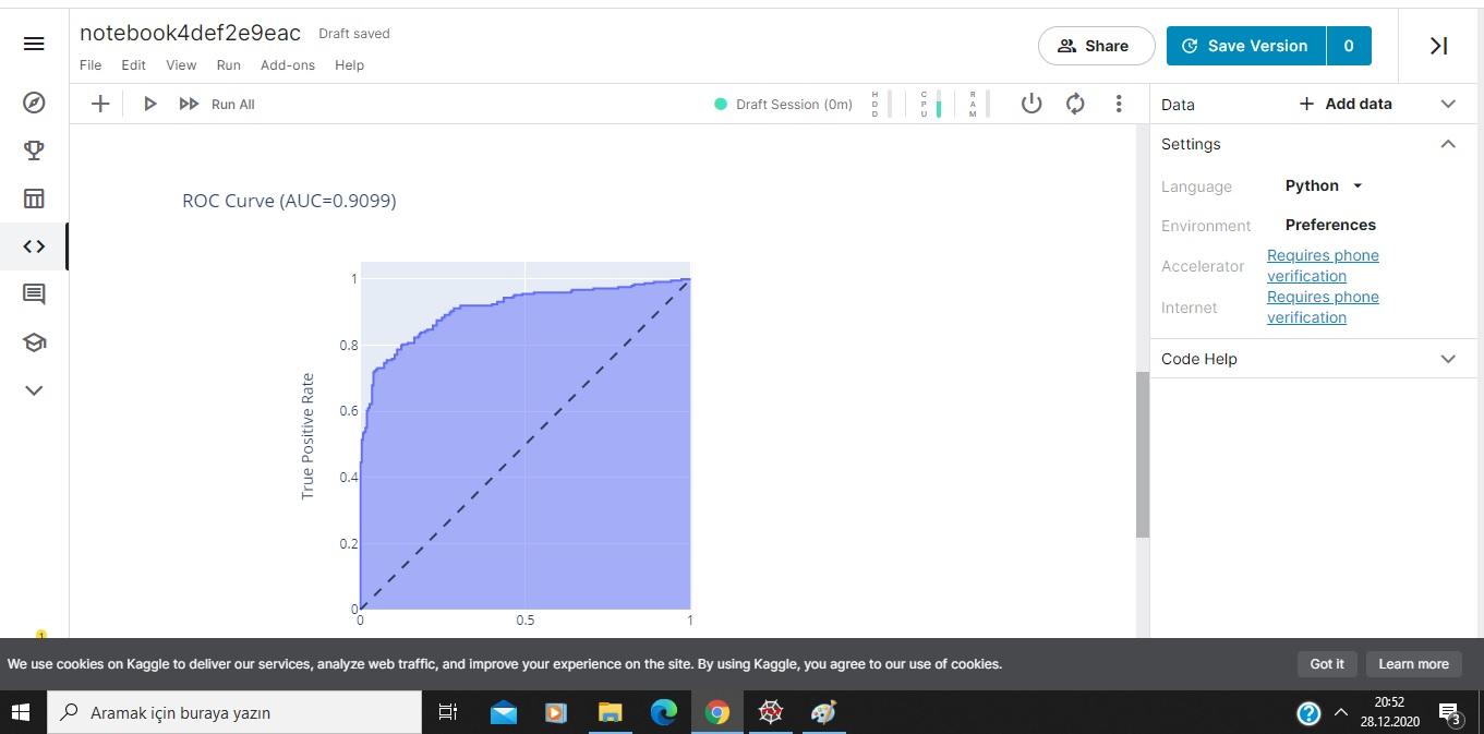 Spyder. All libraries were uploaded, but it still doesn't work. I don't