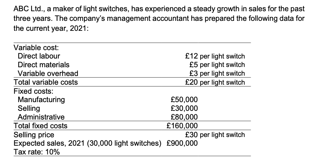  (a) Using the information provided above: (i) Calculate the projected after-tax