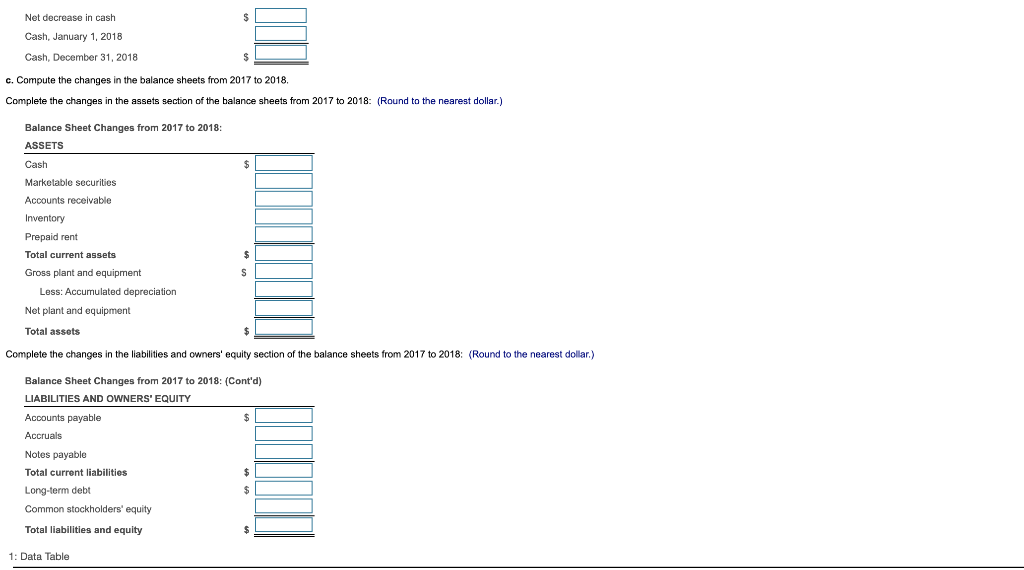 and income statement, ?, for T. P. Jarmon Company for the year