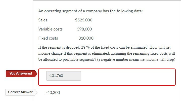 please show me how to get the correct answer An operating