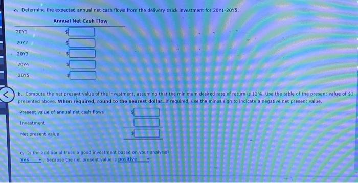 considering the purchase of an additional delivery vehicle for $34,000 on January