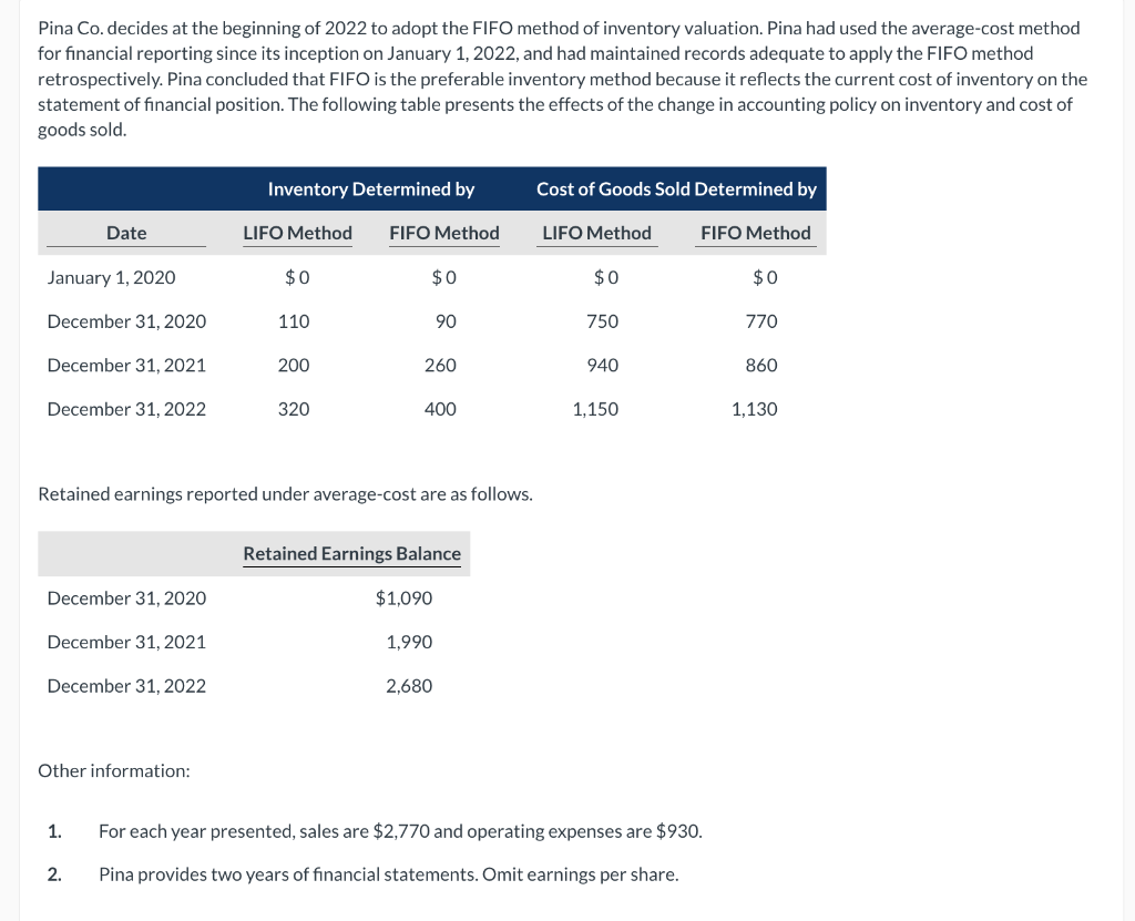 d solve the last part ( part D ) Pina Co. decides