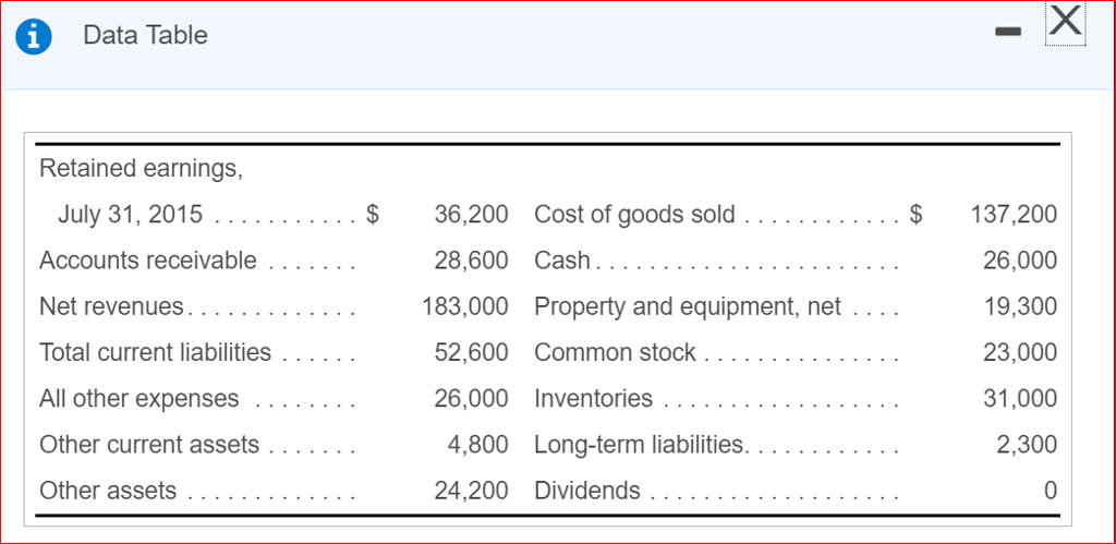 Messed up on my study guide, please help me correct and fill