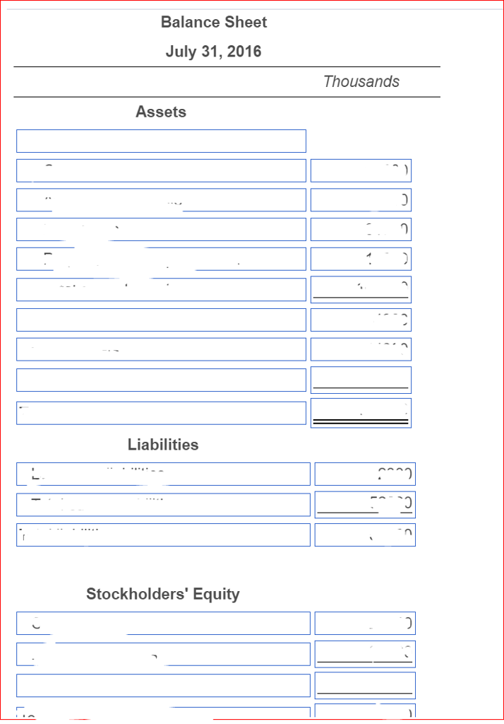 earnings, July 31, 2015 36,200 Cost of goods sold 137,200 26,000 Accounts