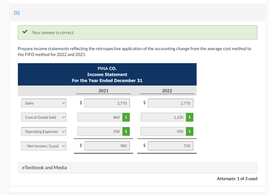 valuation. Pina had used the average-cost method for financial reporting since its