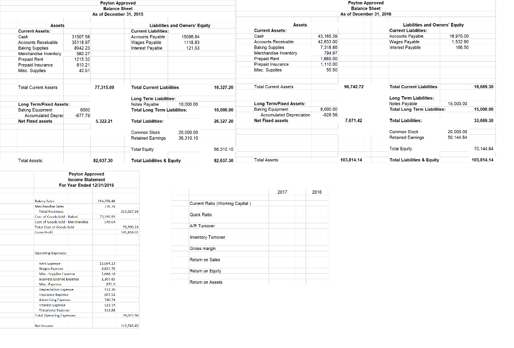 flow 2017 and grab the quick ratios. I have my workbook filled