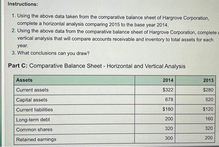 trend percentages for net sales, cost of goods sold, and gross profit