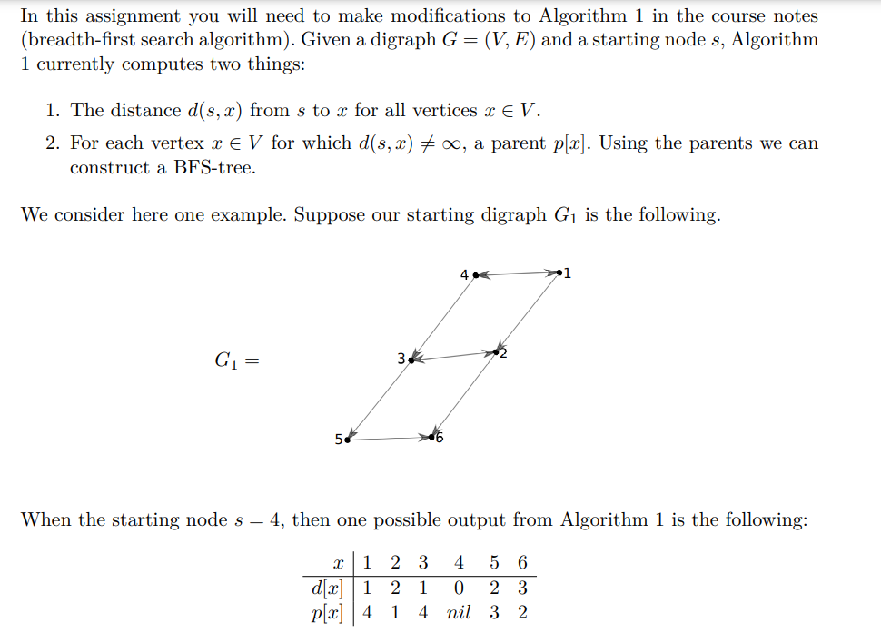 In this assignment you will need to make modifications to Algorithm