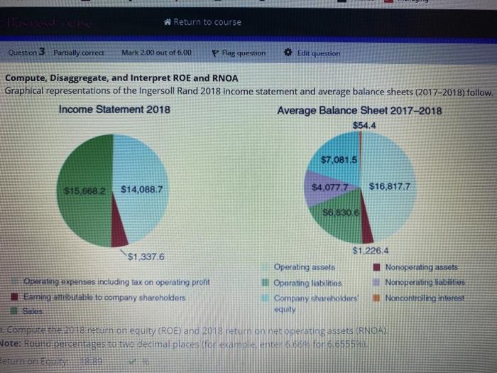  Return to course Question 3 Partially correct Mark 2.00 out of