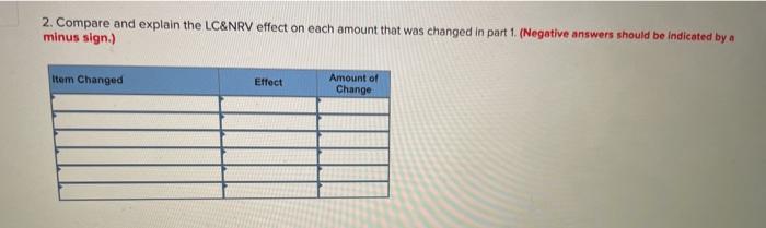  2. Compare and explain the LC&NRV effect on each amount that