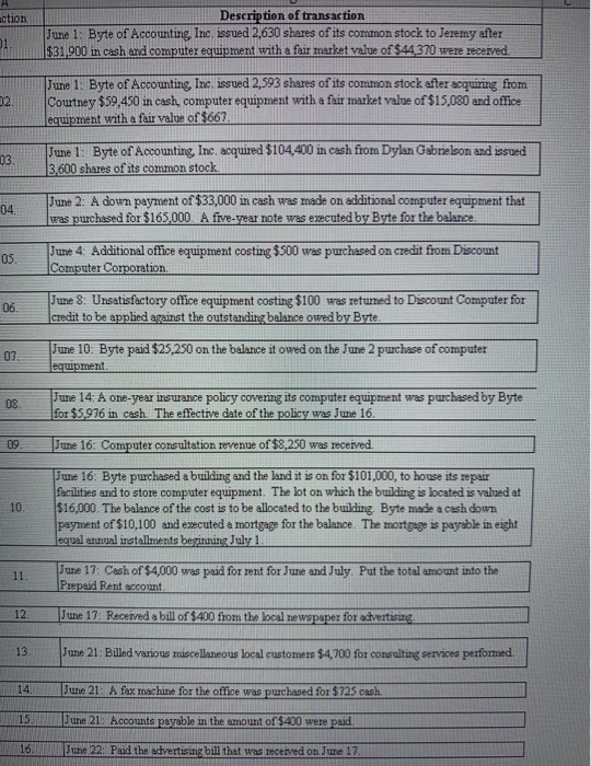  transaction # 32, 35, 37 have errors please find them and