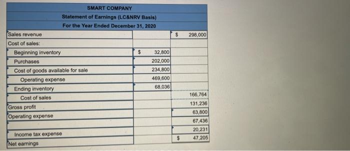 was changed in part 1 (Negative answers should be indicated by a