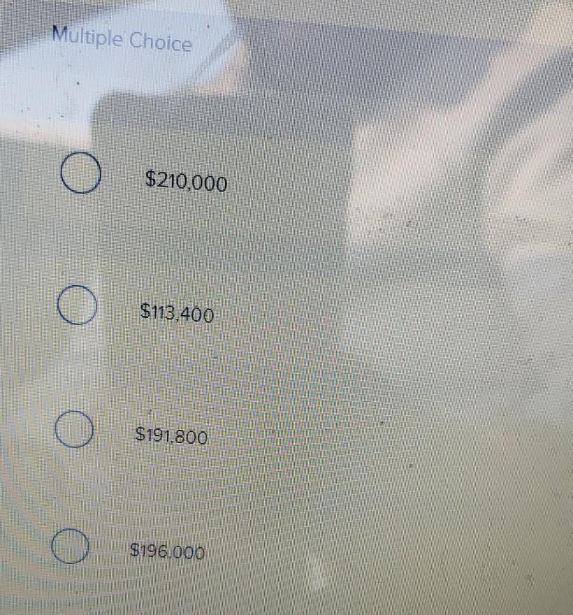 store's operations follow: Sales are budgeted at $300,000 for November, $280,000 for