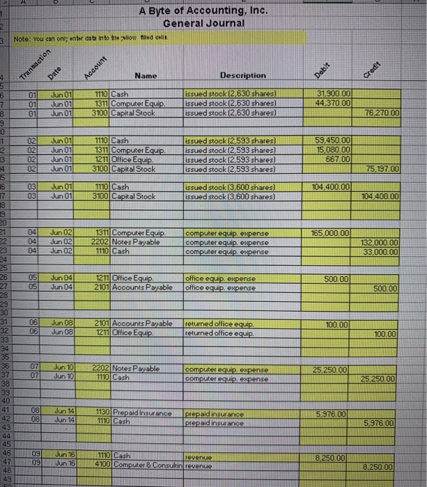 in cash and computer equipment with a fair market value of $44,370