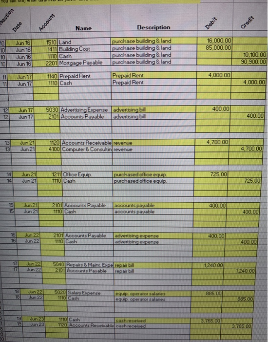were received 01 June 1: Byte of Accounting, Inc issued 2,593 shares
