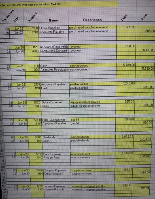 of its common stock after acquiring from Courtney $59,450 in cash, computer