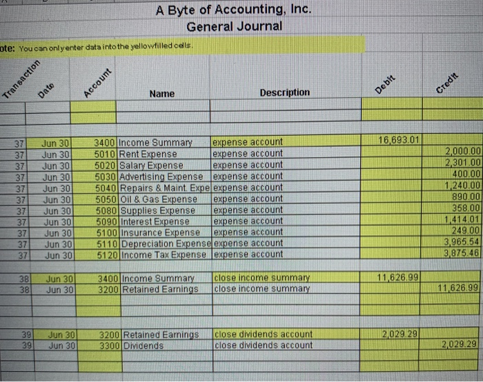 a fair value of $667 12 June 1: Byte of Accounting, Inc.