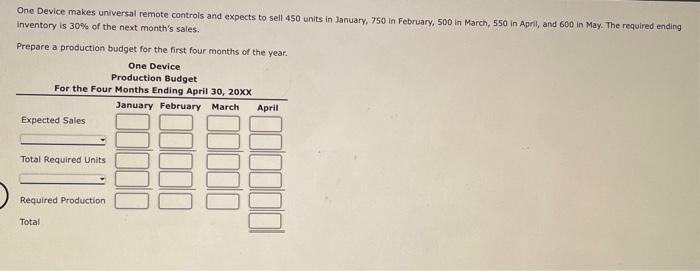  One Device makes universal remote controls and expects to sell 450