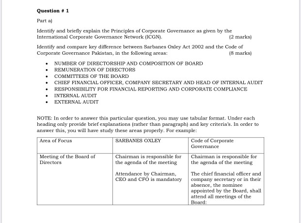  Question #1 Part a) Identify and briefly explain the Principles of