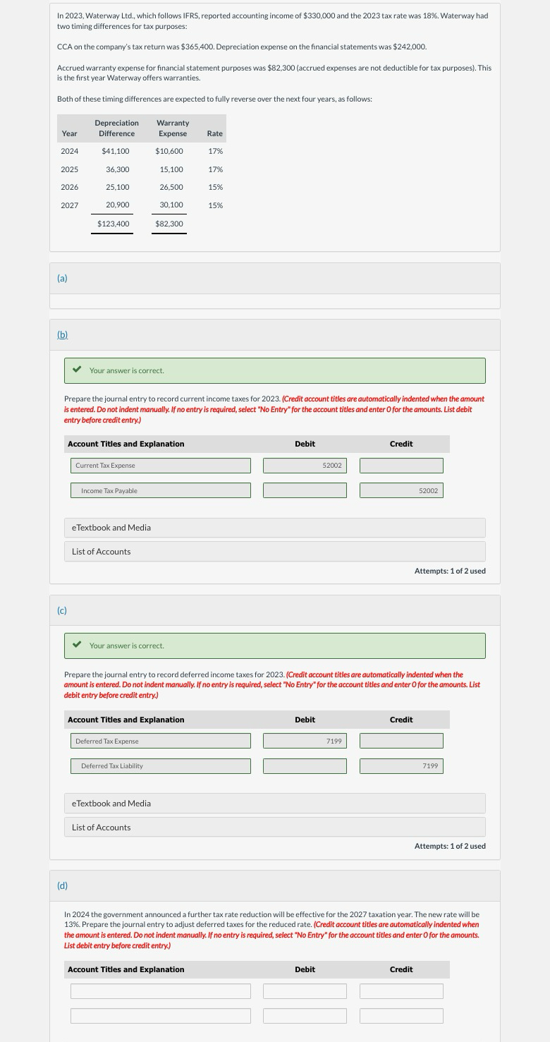  In 2023, Waterway Ltd., which follows IFRS, reported accounting income of