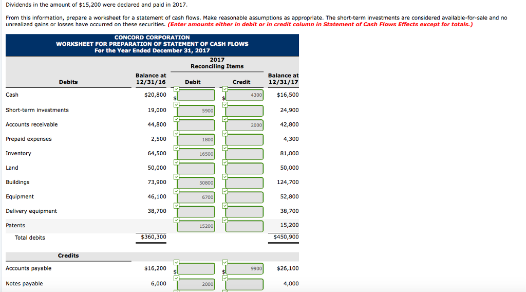 the comparative balance sheet for Concord Corporation Dec. 31, 2017 Dec. 31,