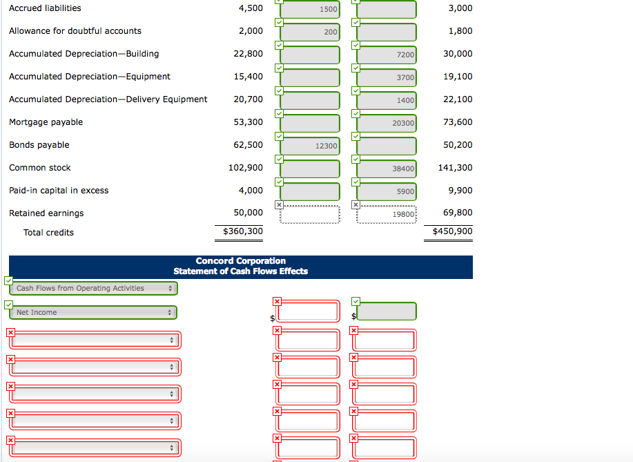 2016 Cash Short-term investments Accounts receivable Allowance for doubtful accounts Prepaid expenses