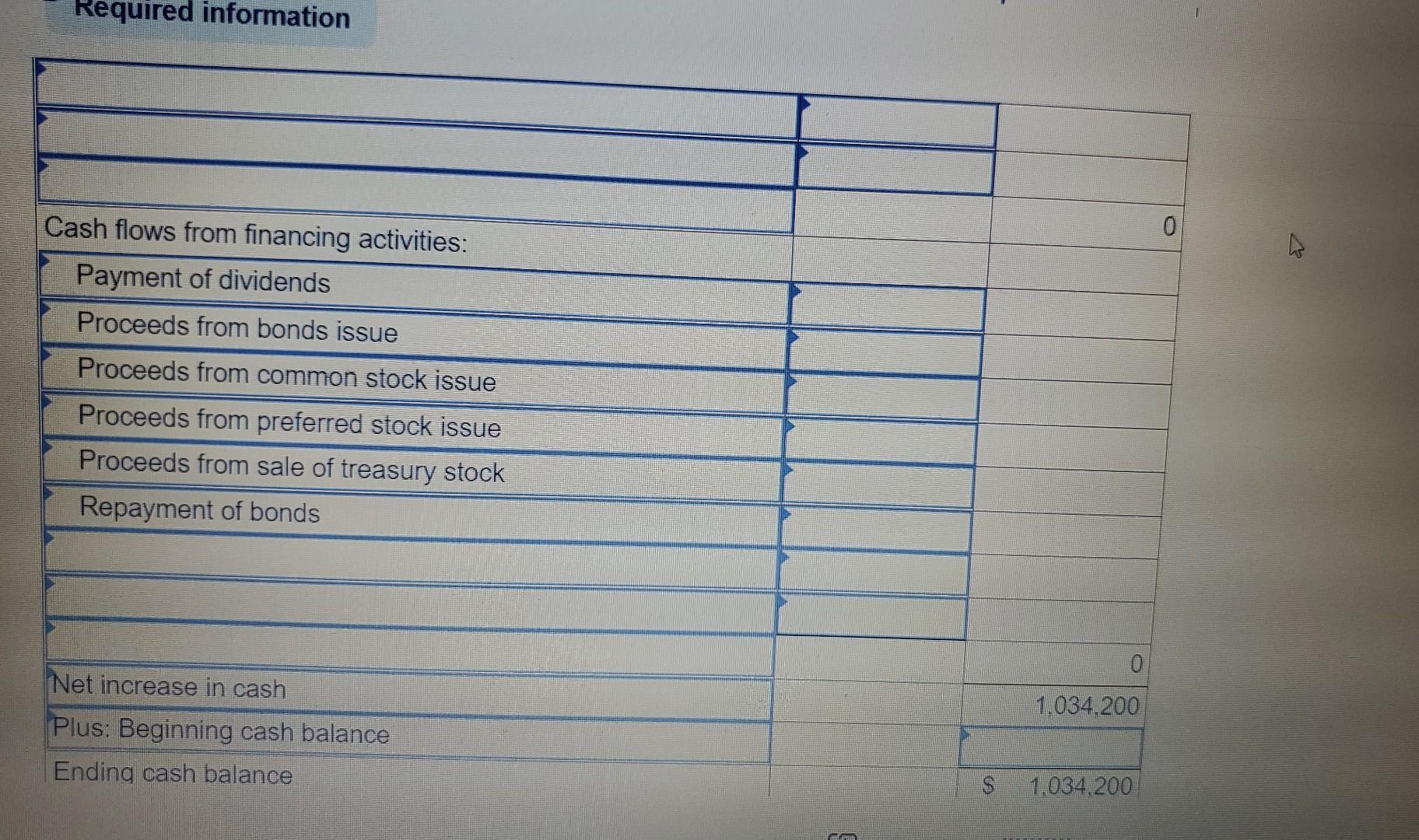 securities, classified as available-for-sale, for $120,600. 6. Paid $23,000 on the principal
