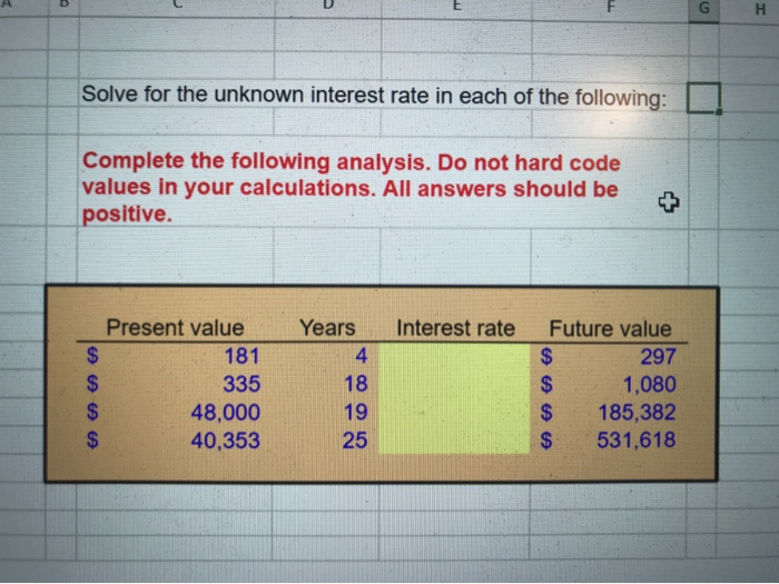 1. 2. All else equal, holding the interest ready steady, the further
