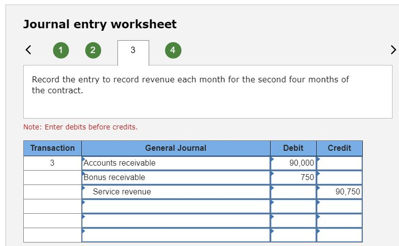 months. Burger Boy promises to pay $90,000 at the end of each