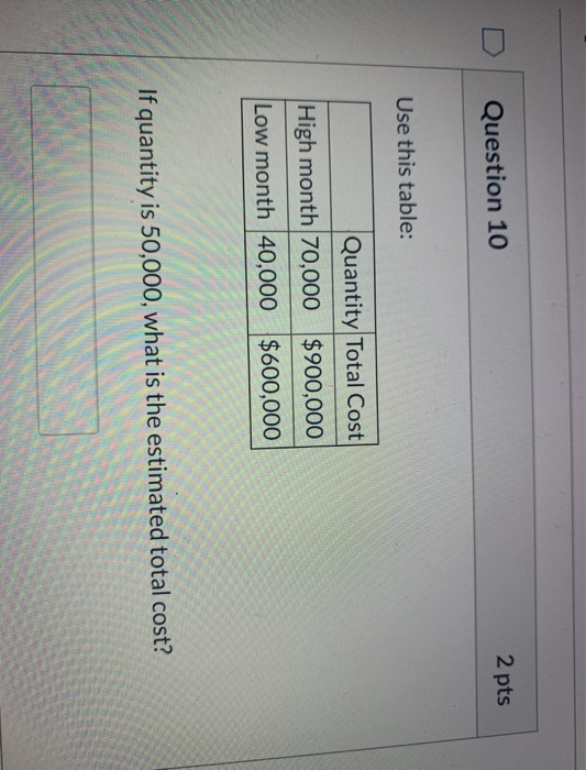  Question 10 2 pts Use this table: Quantity Total Cost High