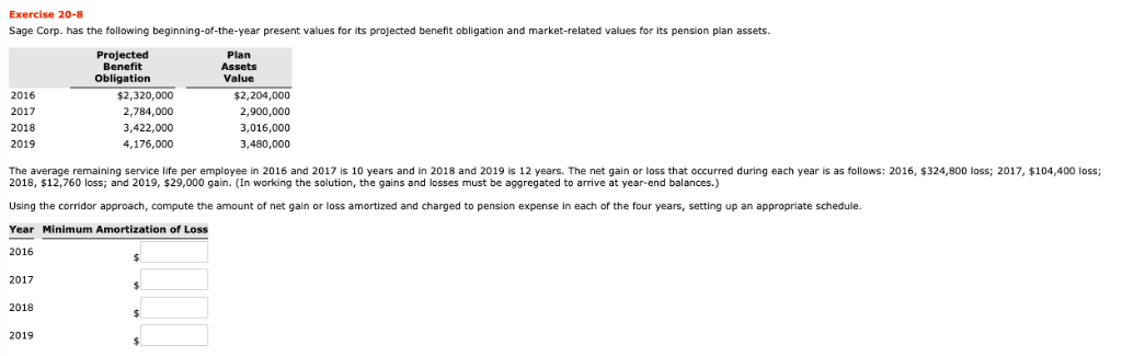  please explain :) thank you. Exercise 20-8 Sage Corp. has the