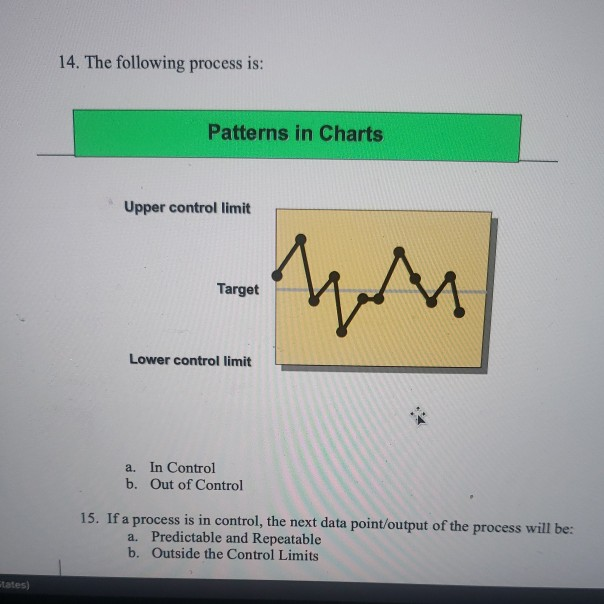  14. The following process is: Patterns in Charts Upper control limit