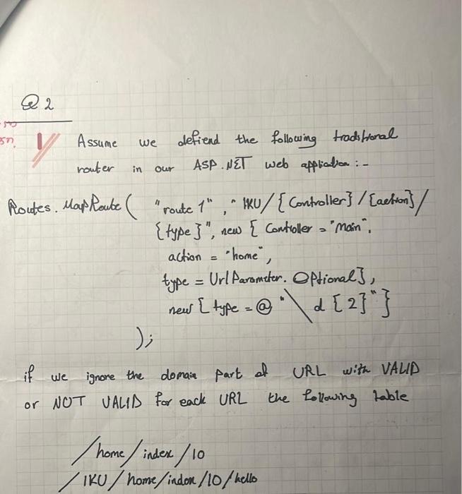 of ASP. Net attribates to the class whot they con only be