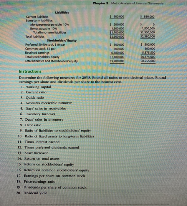 you in advance! E2F8 P9-4 Twenty metrics of liquidity, solvency, and profitability