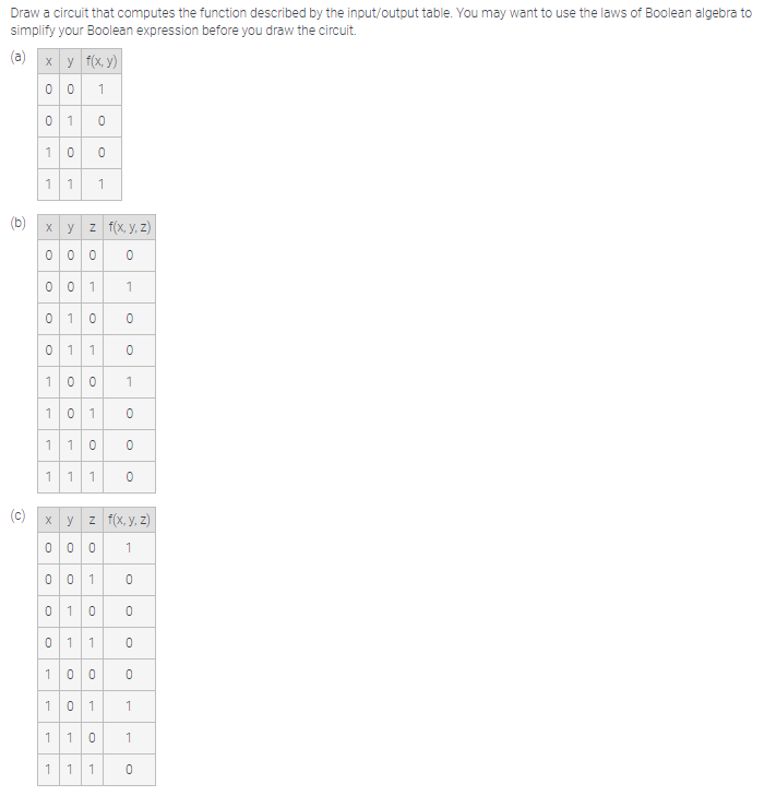  Draw a circuit that computes the function described by the input/output