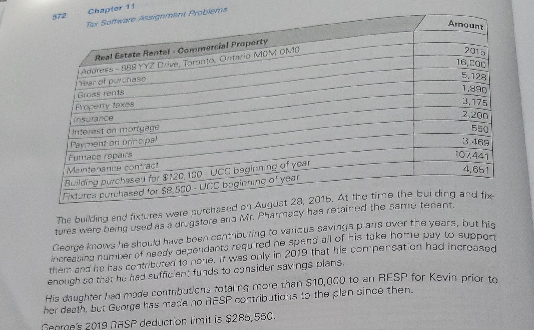 George Pharmacy is a pharmaceutical sales rep who has been very successful