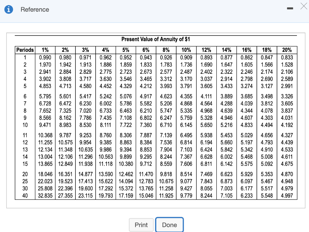 3% | 4% | 5% | 6% | 8% | 10% |