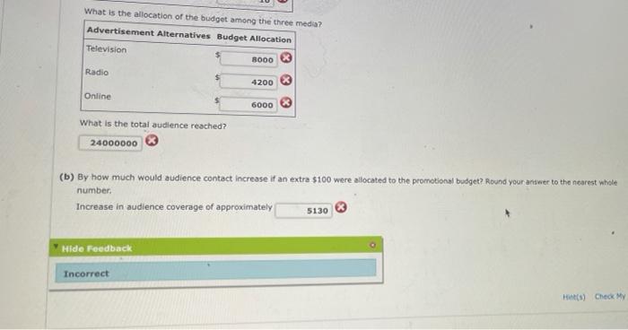 The Westchester Chamber of Commerce periodically sponsors public service seminars and programs.