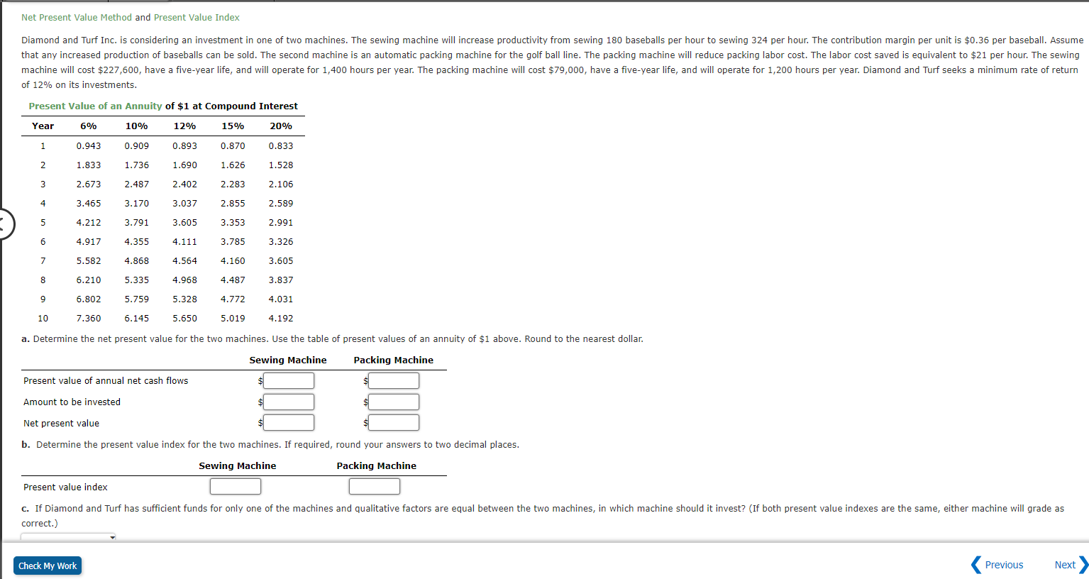 Net Present Value Method and Present Value Index of 12% on