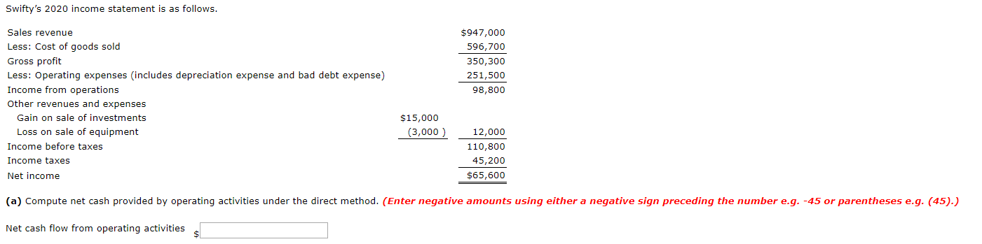 balance sheet accounts of Swifty Company are presented below. SWIFTY COMPANY COMPARATIVE