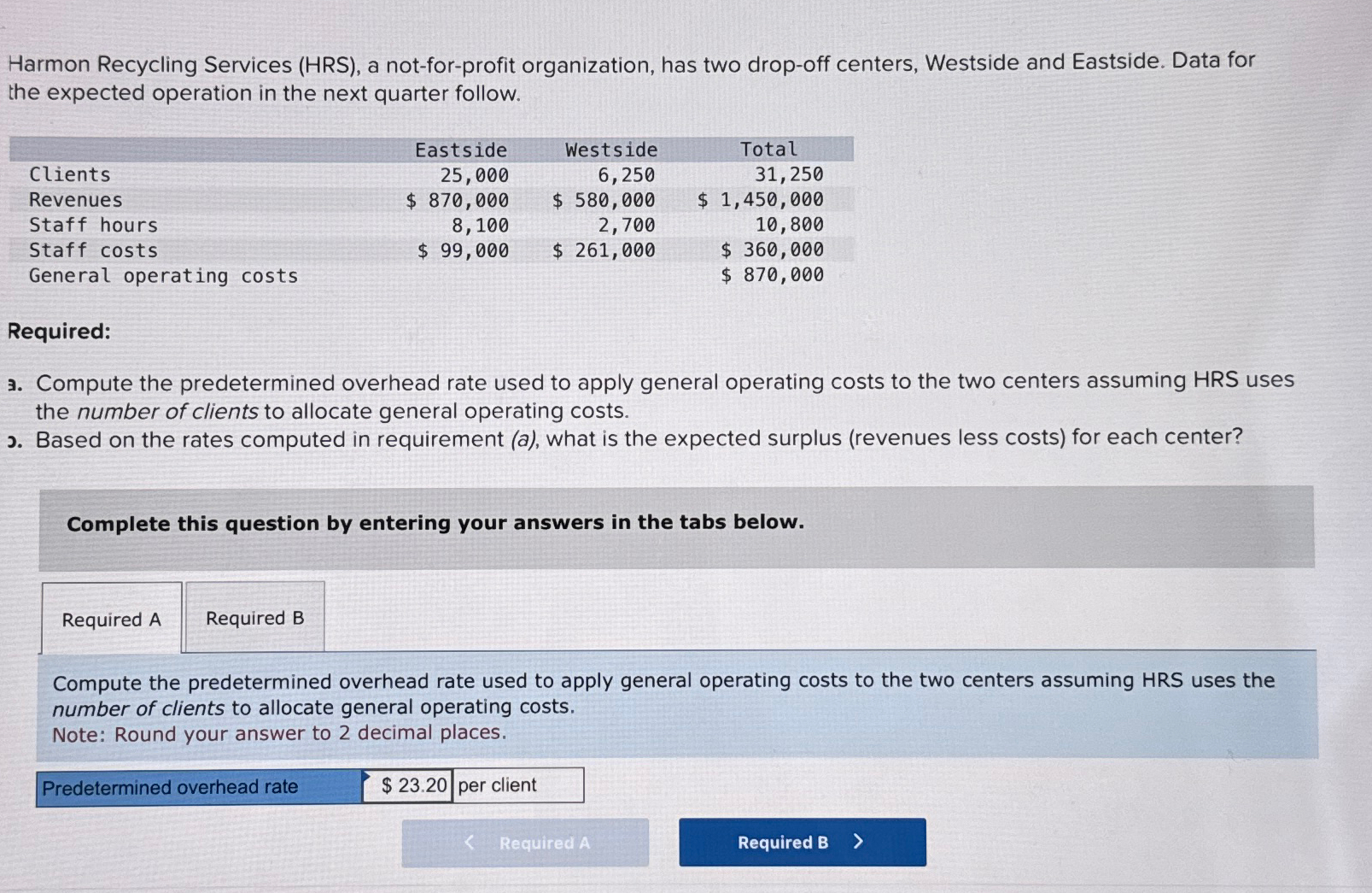  Harmon Recycling Services (HRS), a not-for-profit organization, has two drop-off centers,