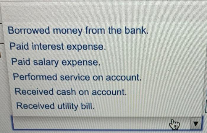 July Jul 15 Borrowed $68,000 from the bank, signing a note payable.