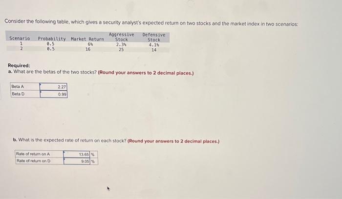 Just need c, please show work Consider the following table, which gives