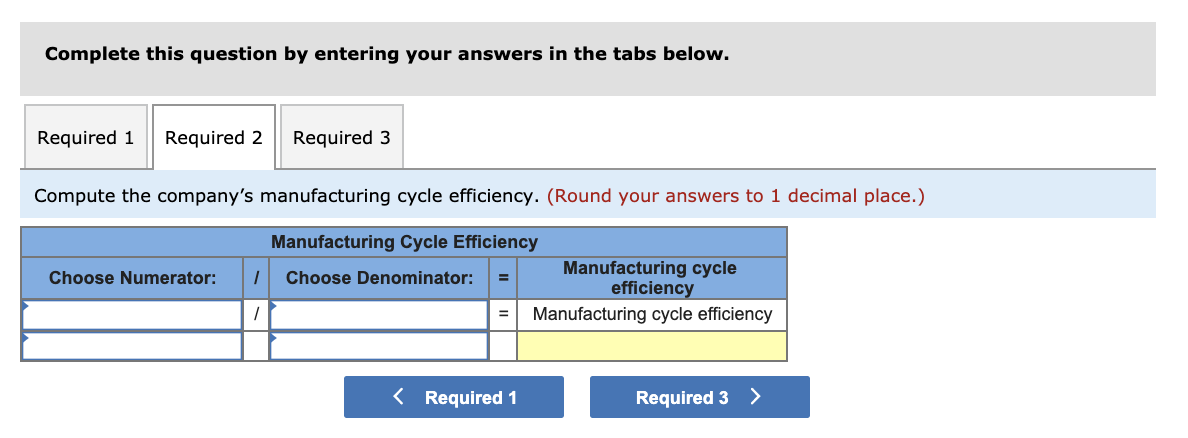 that it is easy to see where the correct information goes. Thank