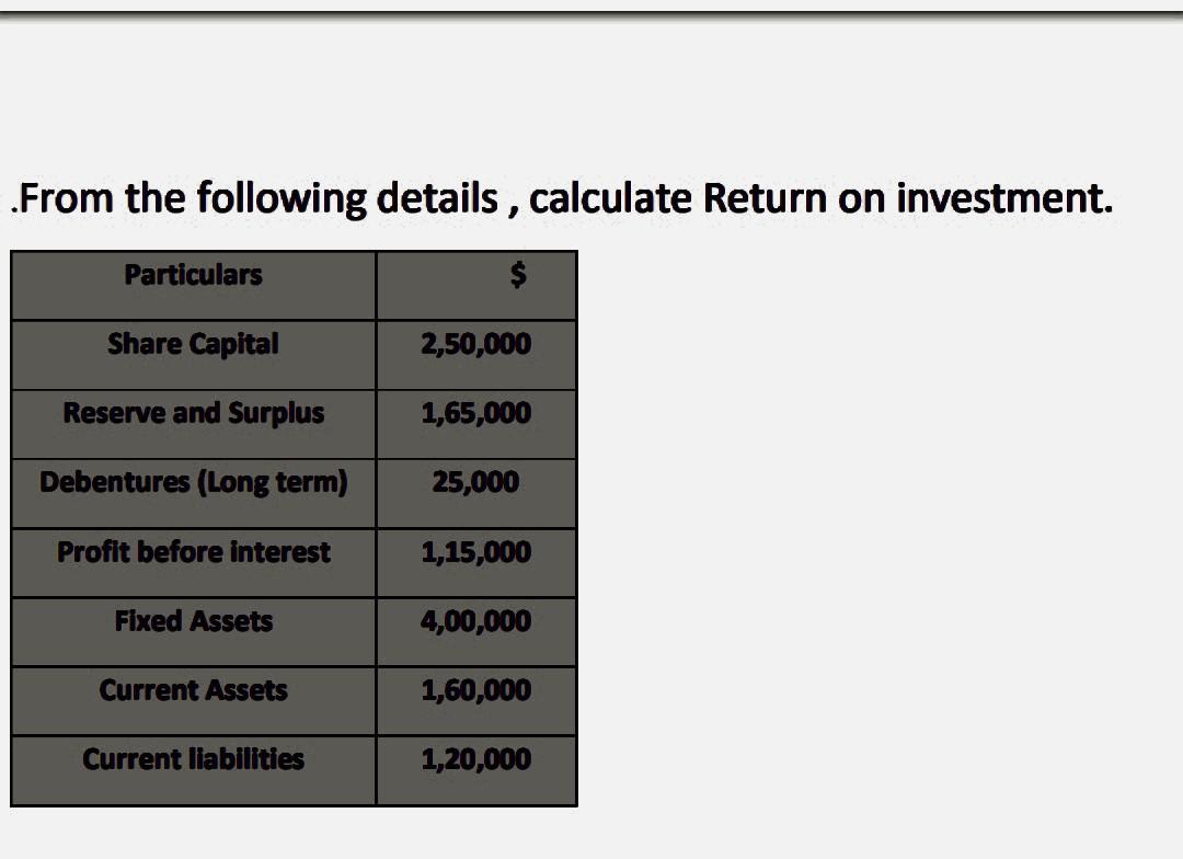 Give correct Answers i will Vote your Answer. .From the following