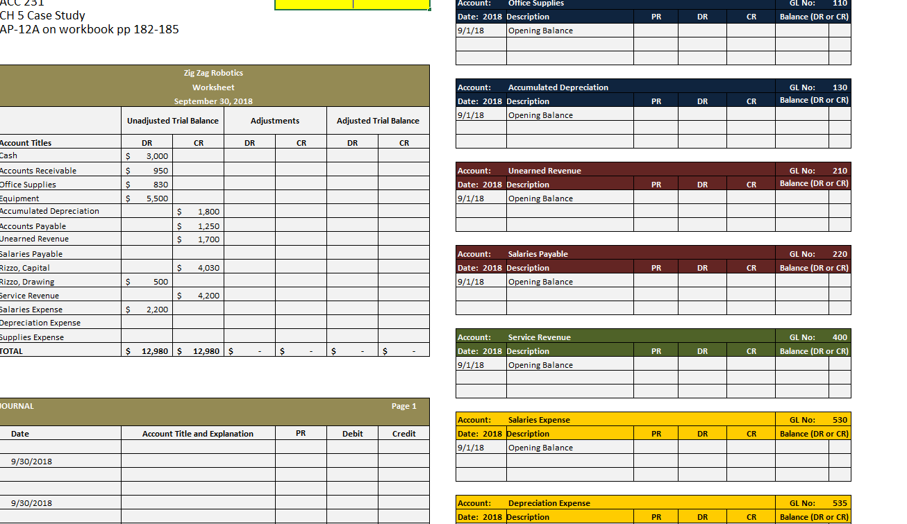 CR Account Title Cash Accounts Receivable Office Supplies Equipment Accumulated Depreciation Equipment