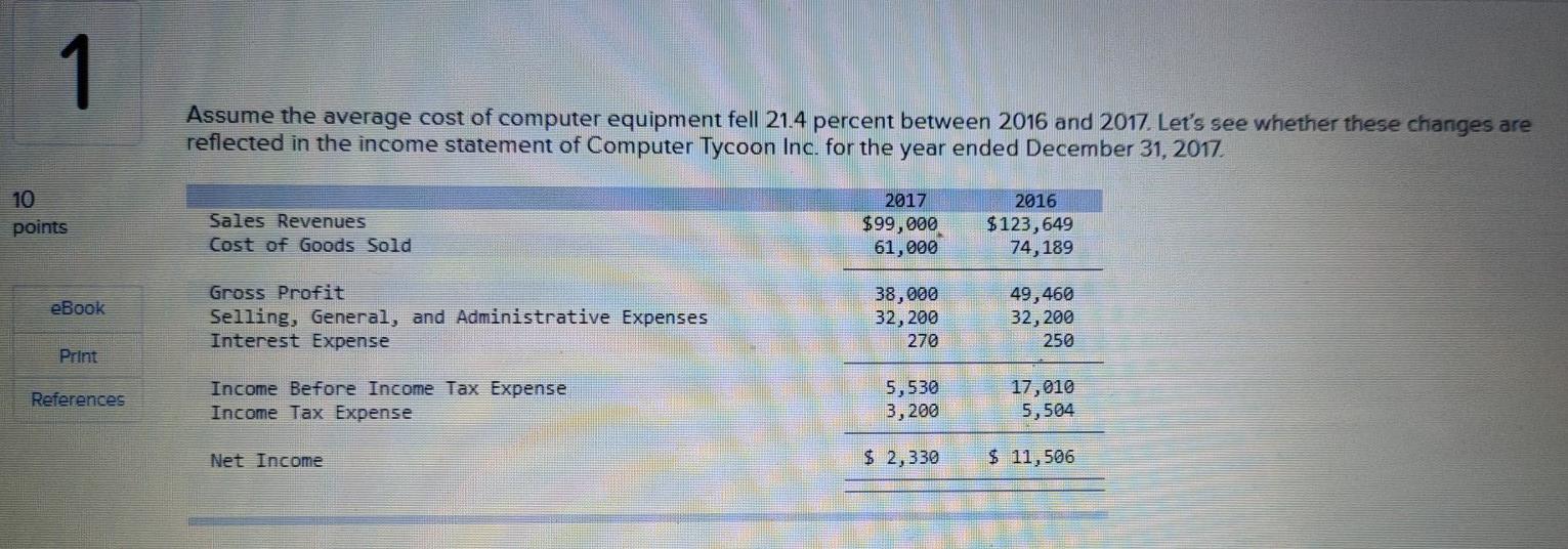 please solve this question completely correctly and clearly with proper solution